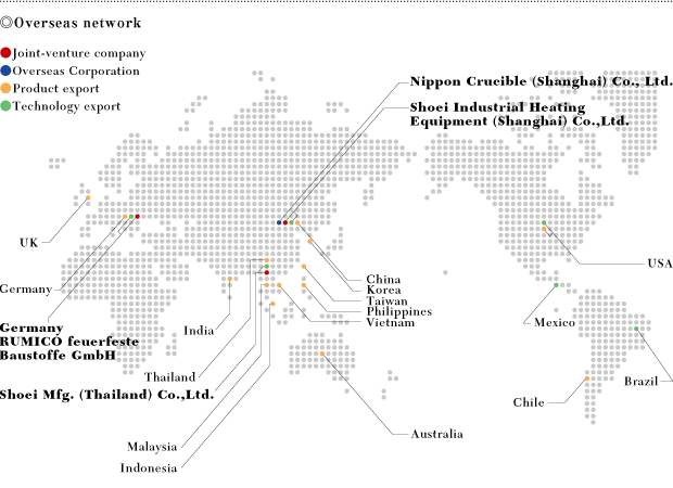 Overseas network