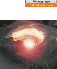 Coreless induction furnace