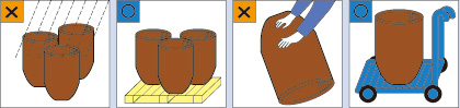 Precautions for crucible use