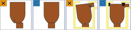 Precautions for crucible use